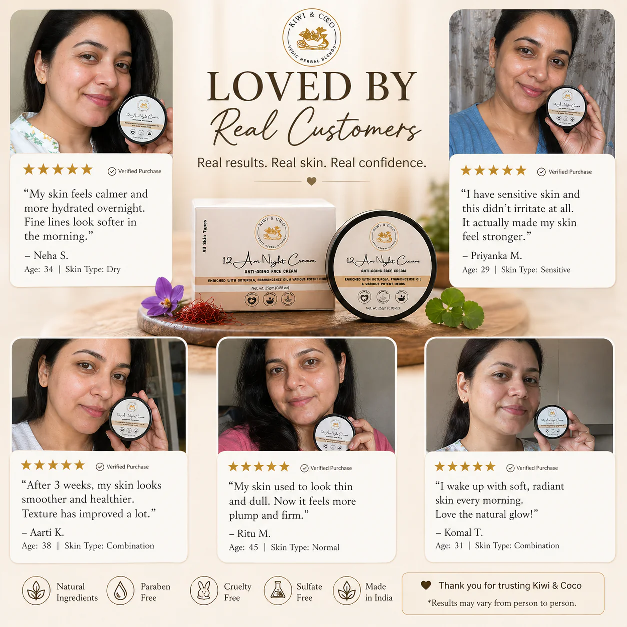 12 A.M Night Face Cream - Anti Aging Cream | All Skin Types thumbnail 3