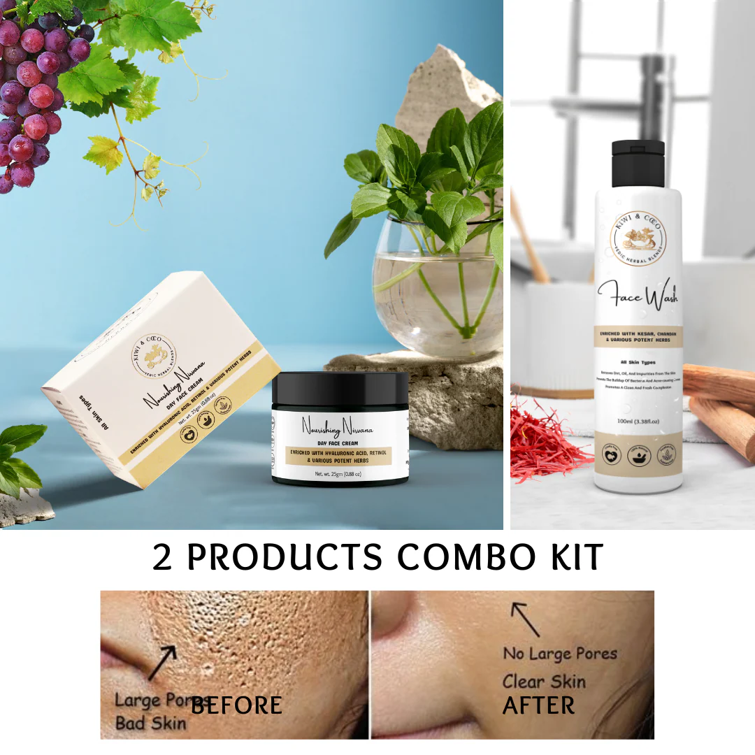 Open Pores & Dull Face Treatment Combo Kit | All Skin Types product image 1