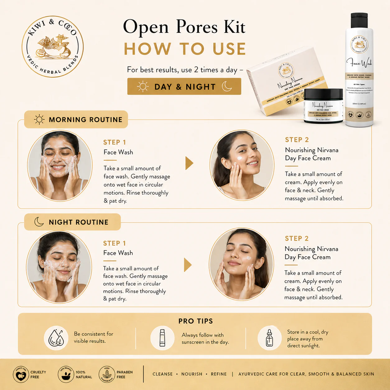 Open Pores & Dull Face Treatment Combo Kit | All Skin Types thumbnail 5