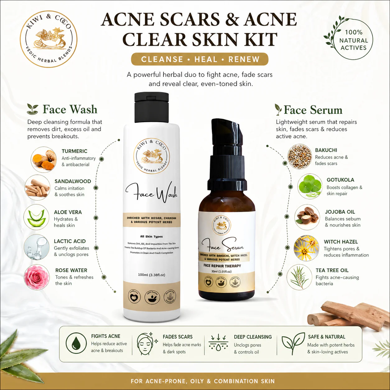 Acne & Acne Scar Management Combo Kit thumbnail 6